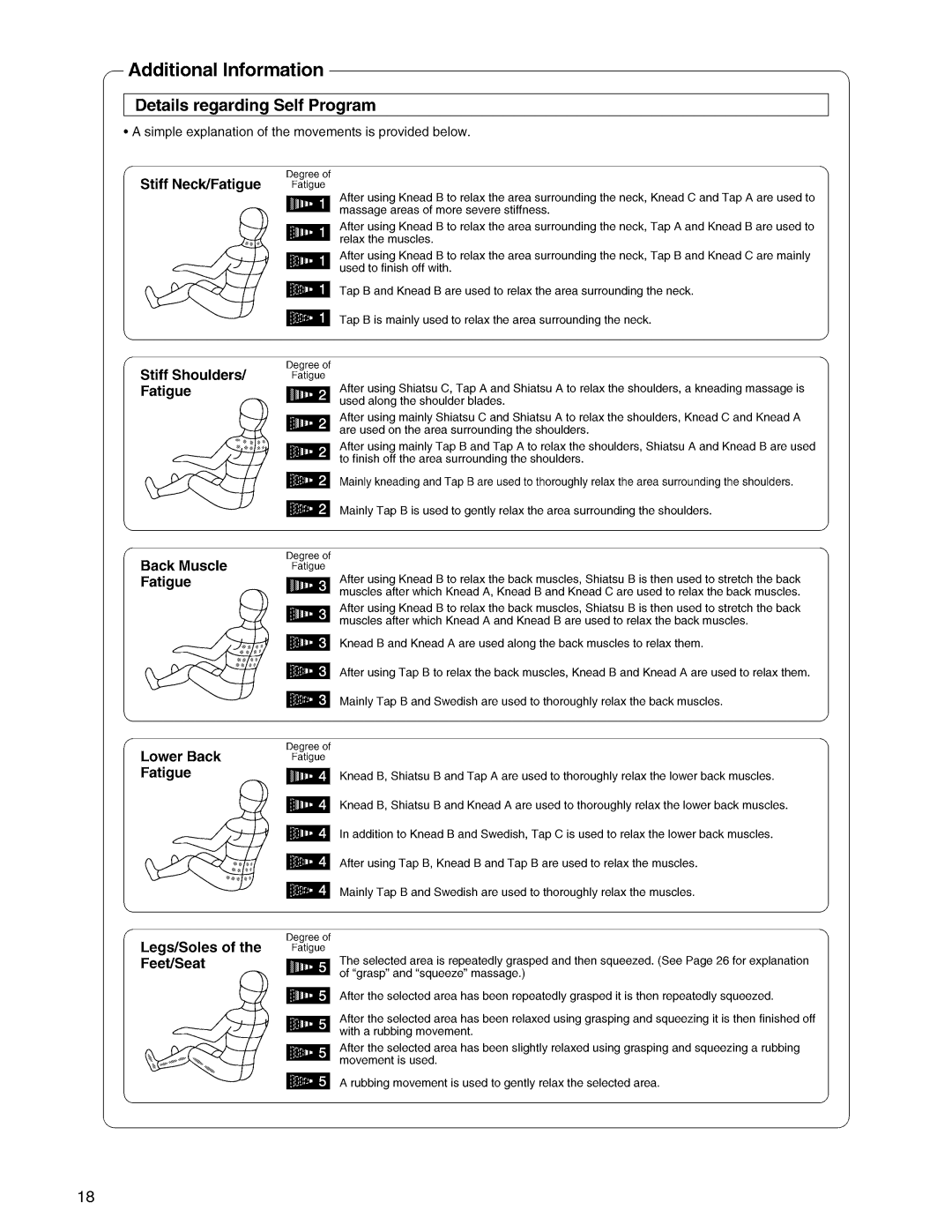 Panasonic EP3203 manual 