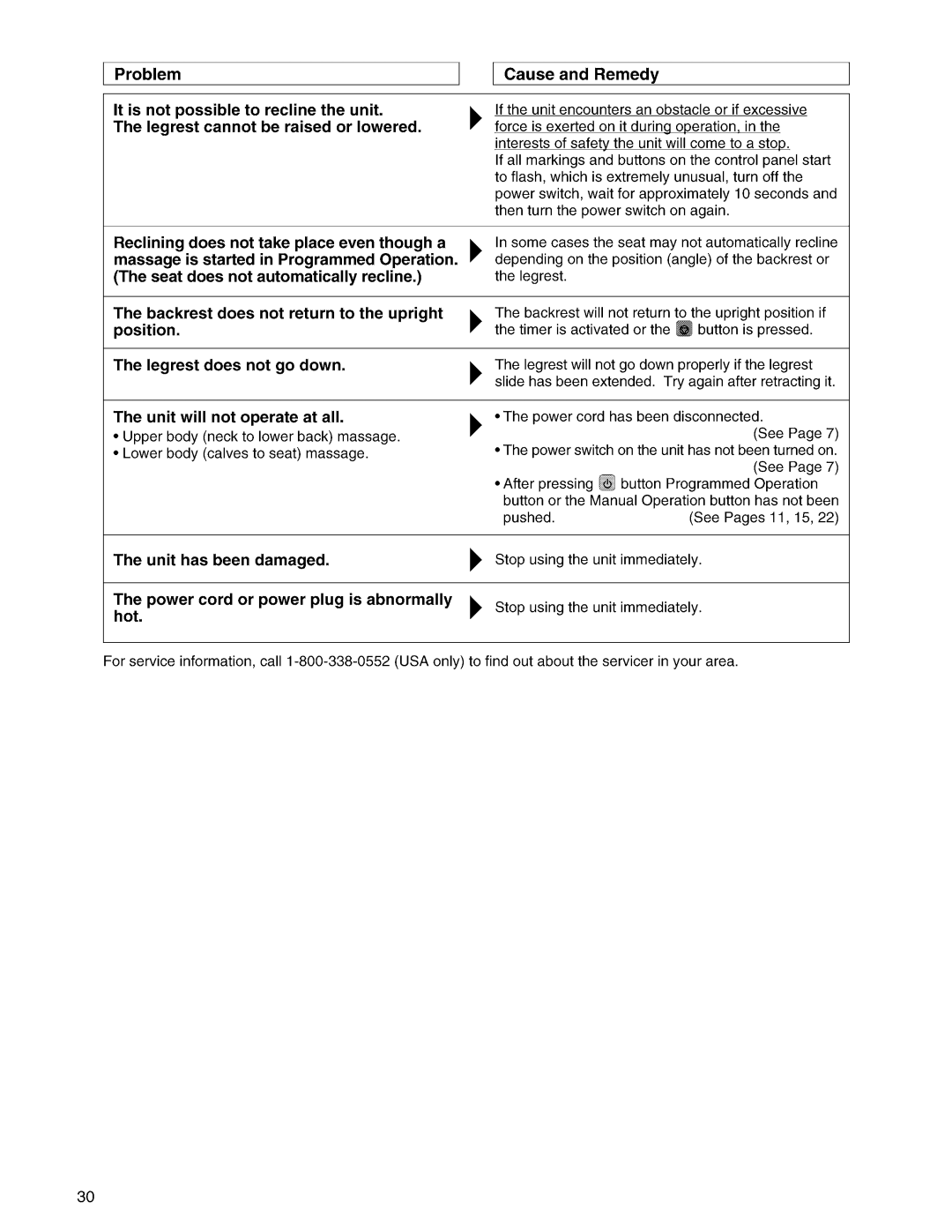 Panasonic EP3203 manual 