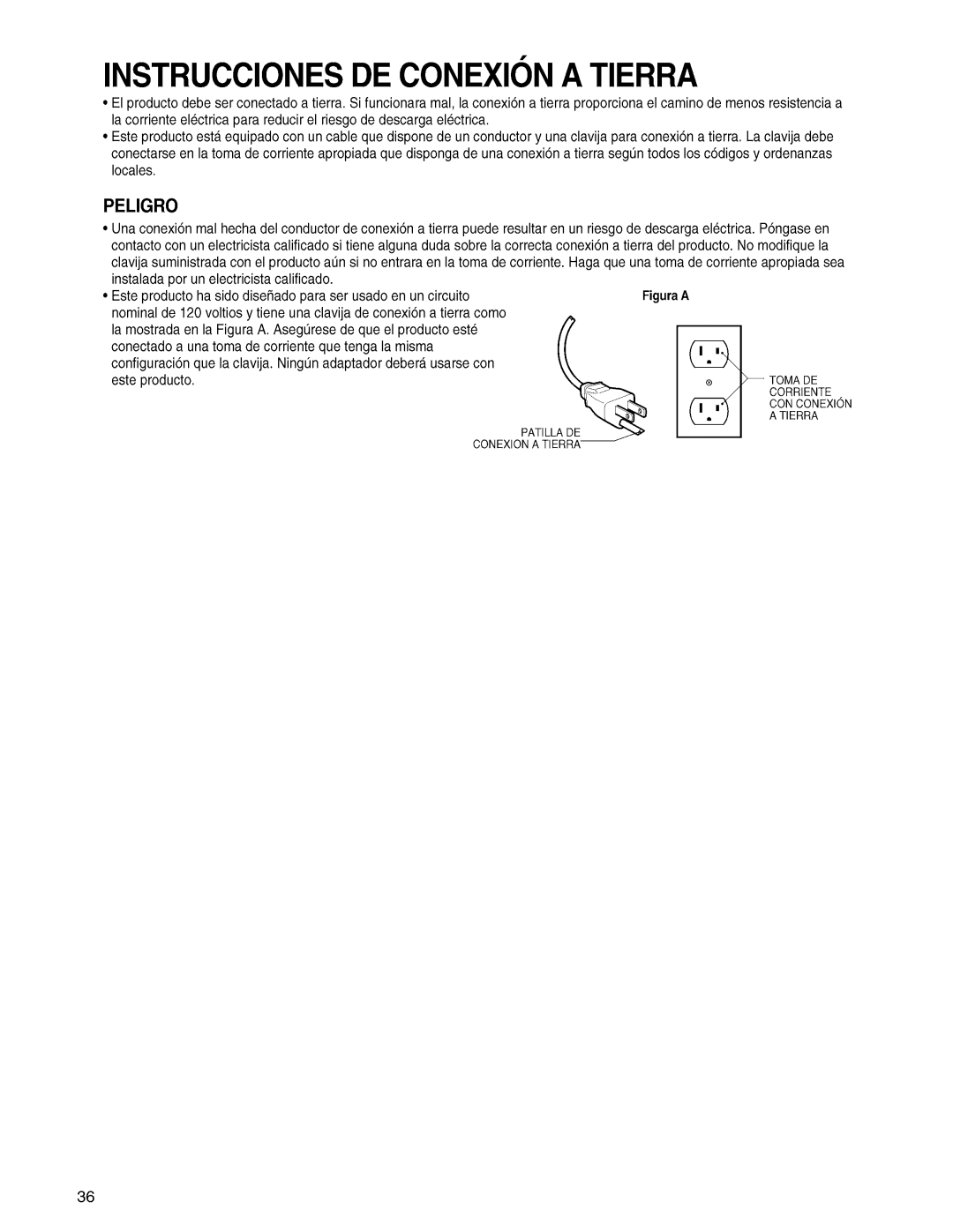 Panasonic EP3203 manual 