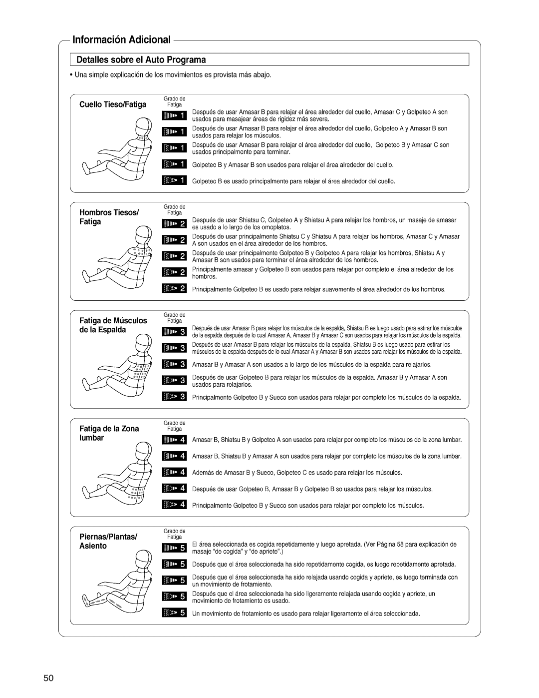 Panasonic EP3203 manual 