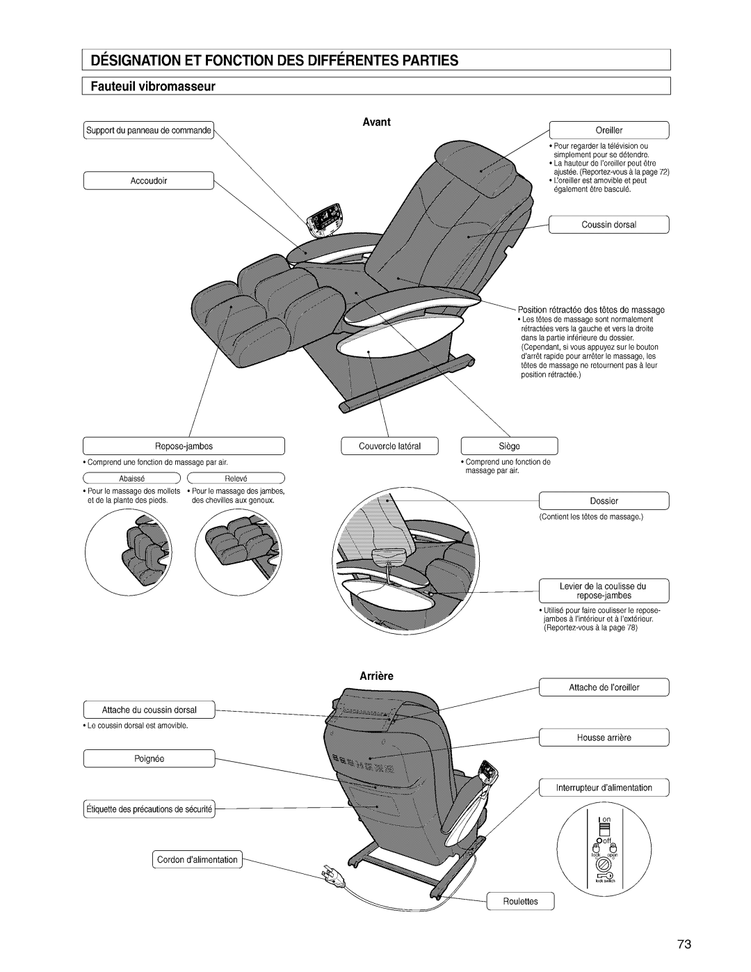 Panasonic EP3203 manual 