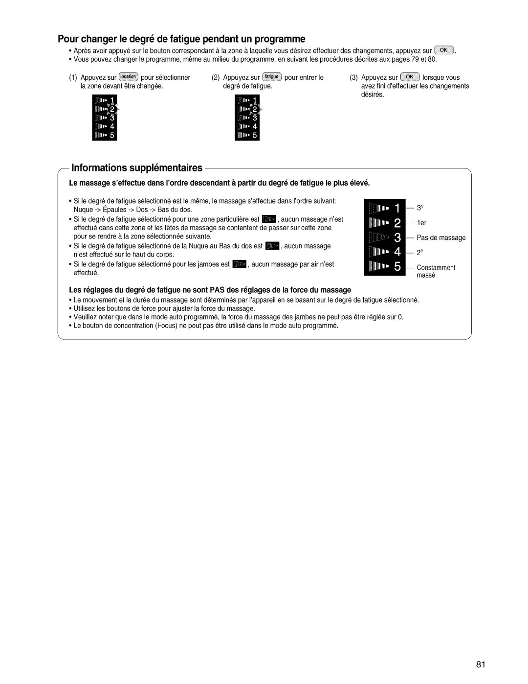 Panasonic EP3203 manual 