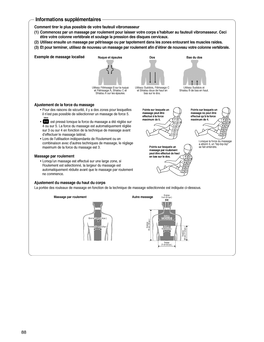 Panasonic EP3203 manual 