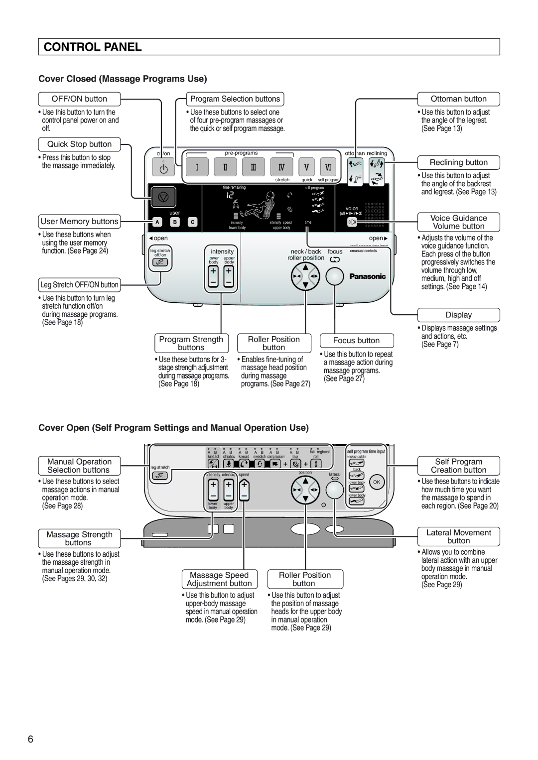 Panasonic EP322 manual Control Panel, Cover Closed Massage Programs Use 