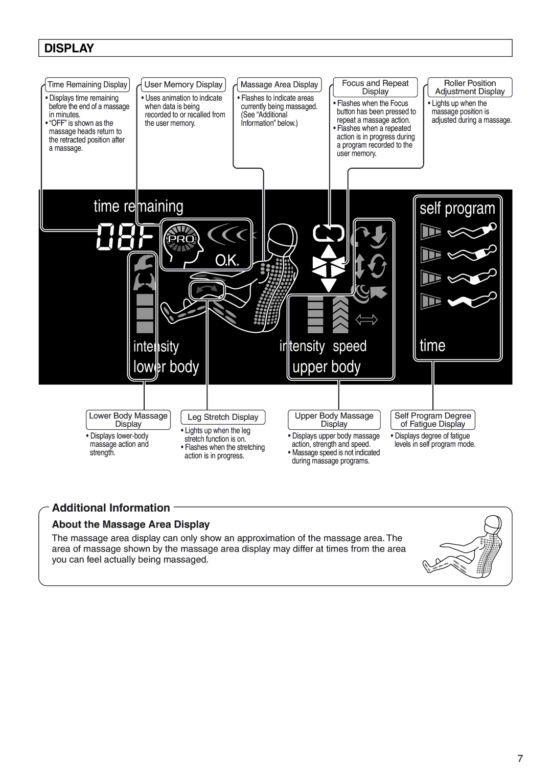 Panasonic EP322 manual About the Massage Area Display 