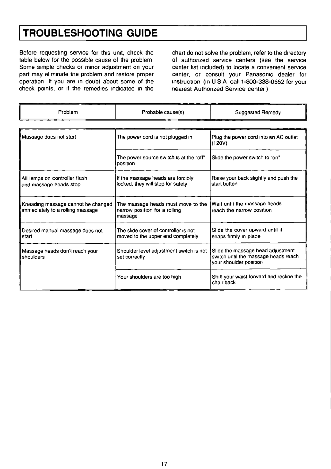 Panasonic EP574 manual 