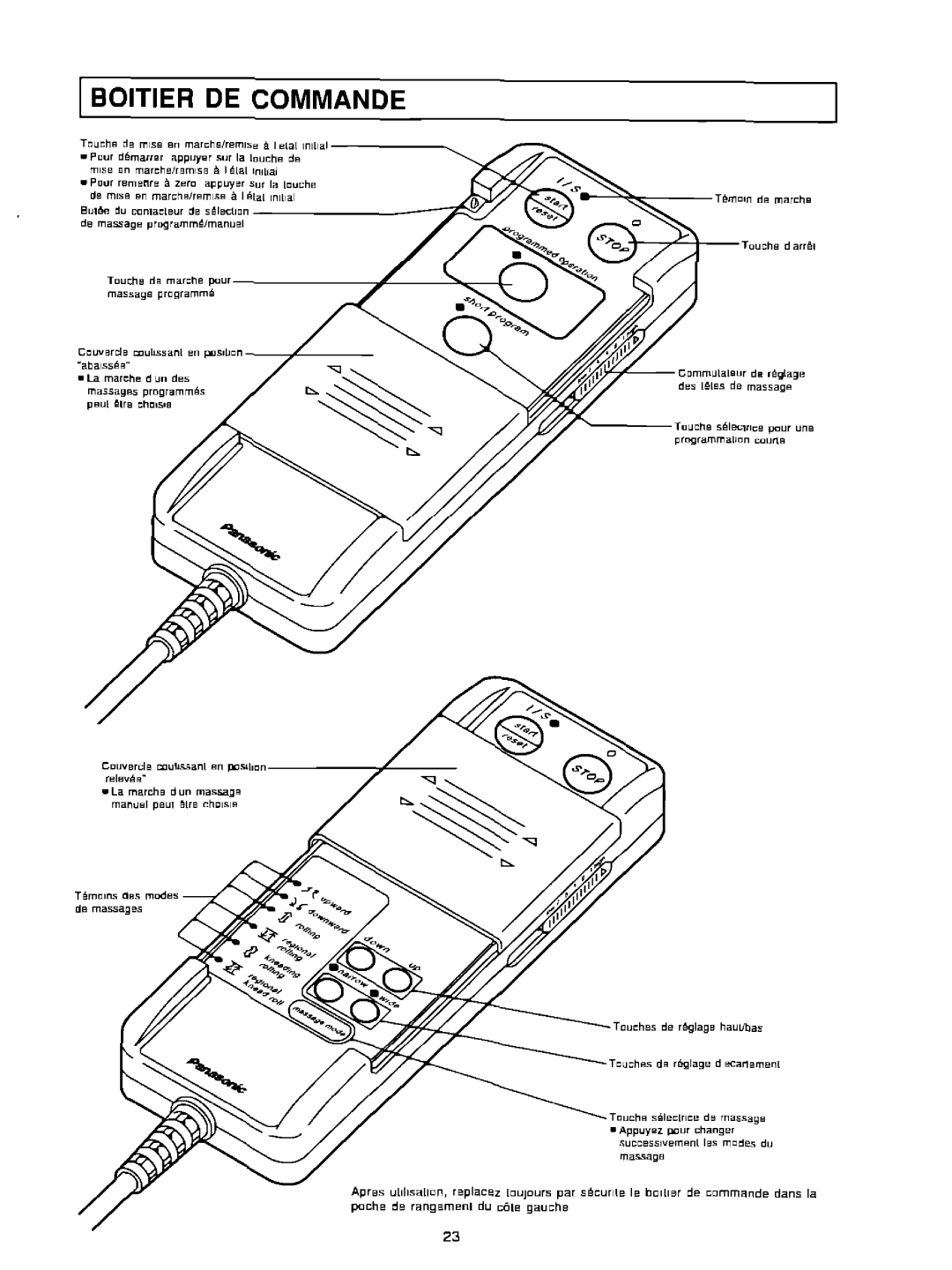 Panasonic EP574 manual 