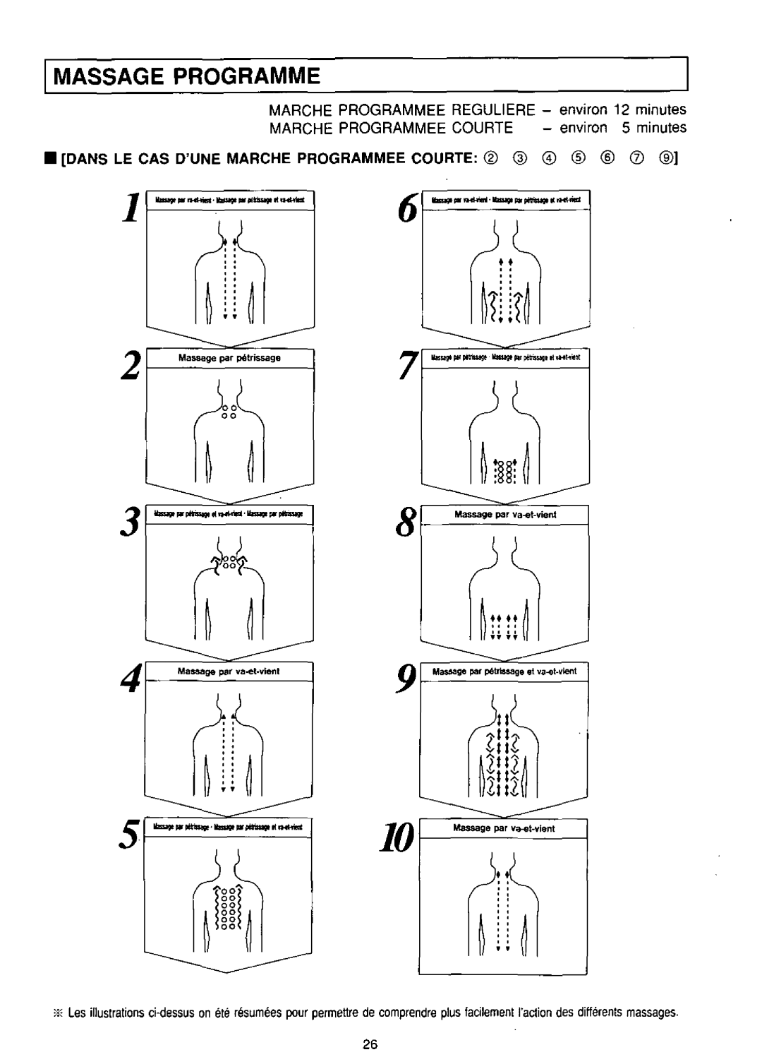 Panasonic EP574 manual 