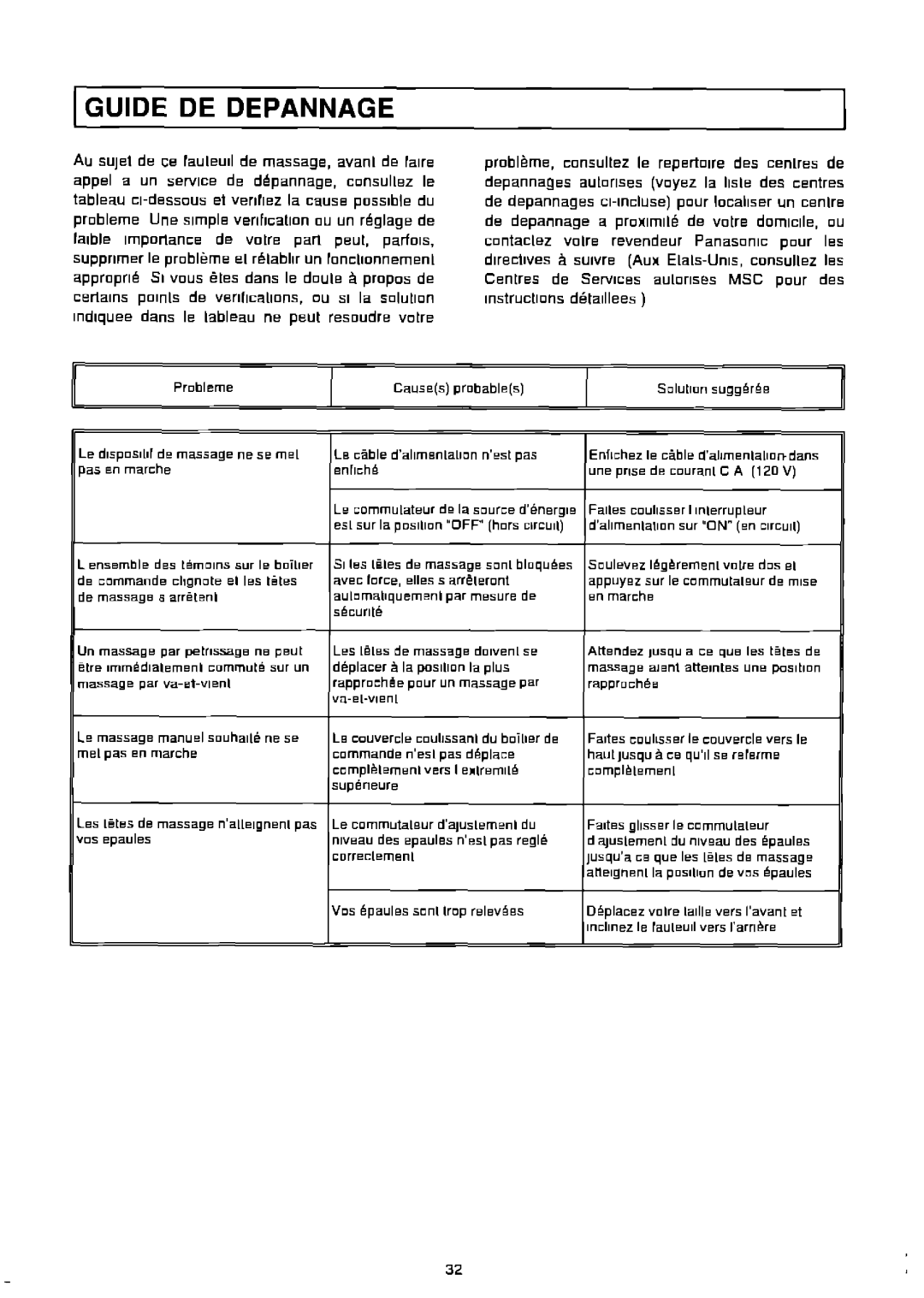 Panasonic EP574 manual 