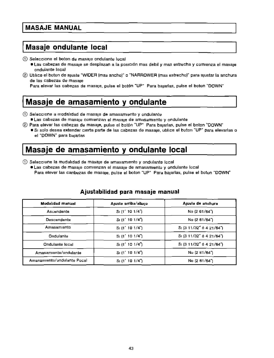 Panasonic EP574 manual 