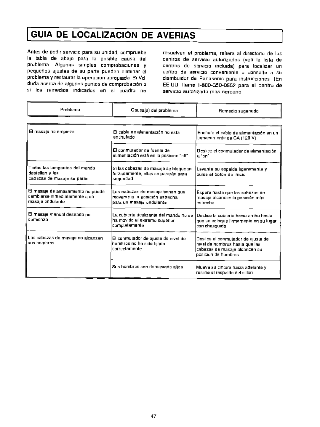 Panasonic EP574 manual 