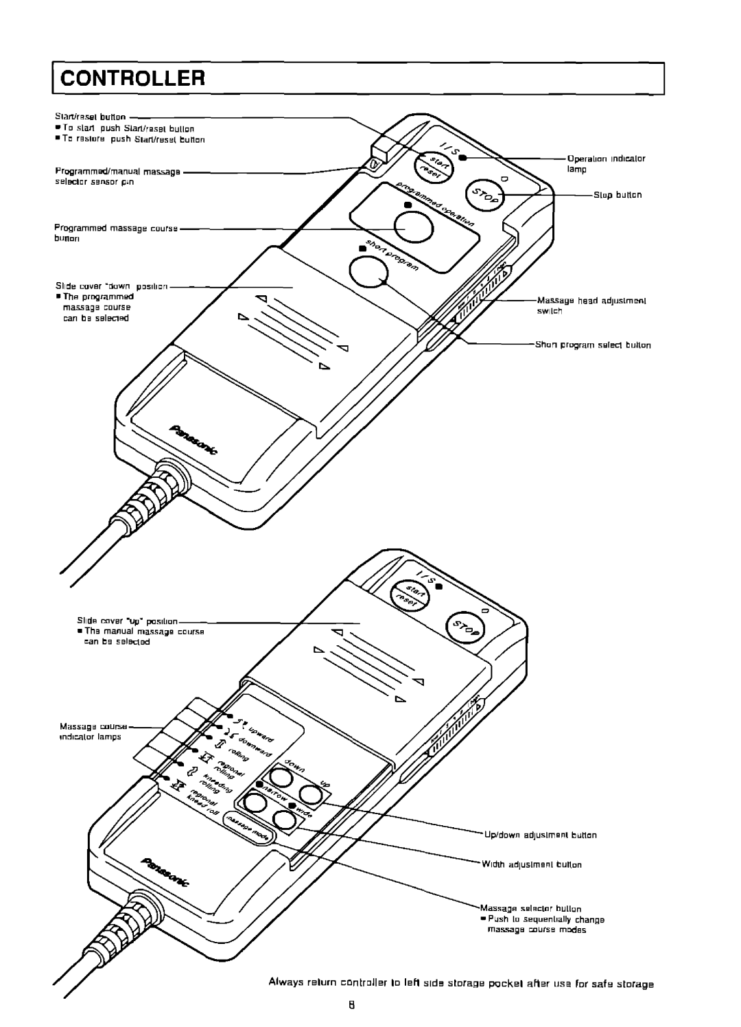 Panasonic EP574 manual 