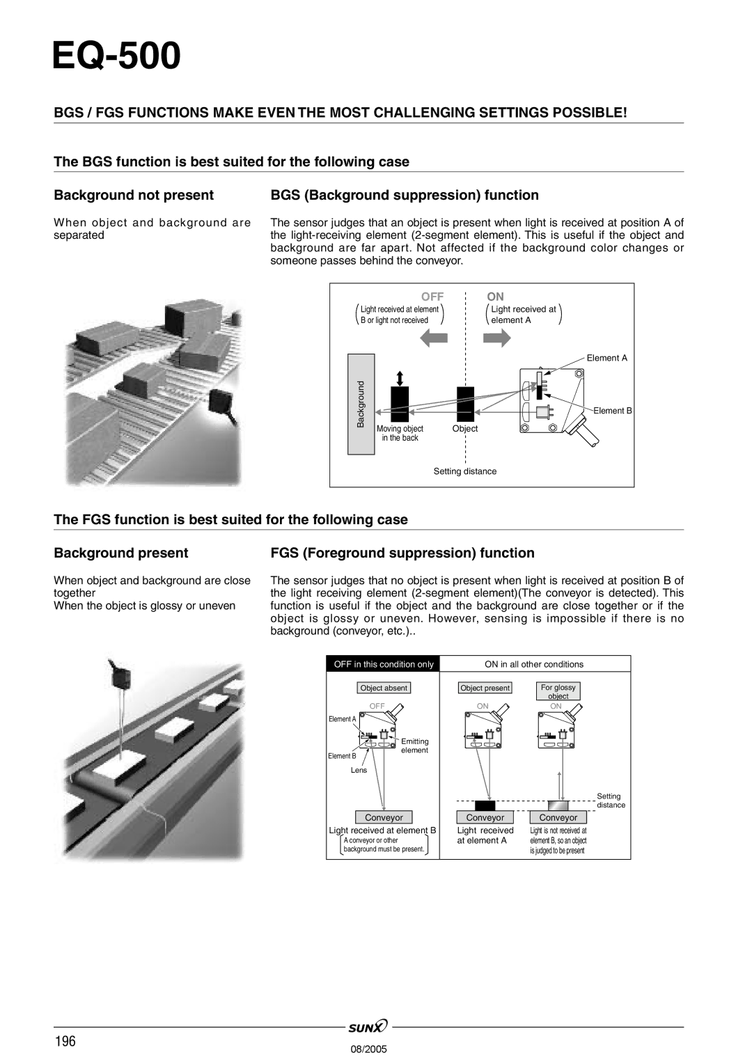 Panasonic EQ-500 Series manual BGS Background suppression function 