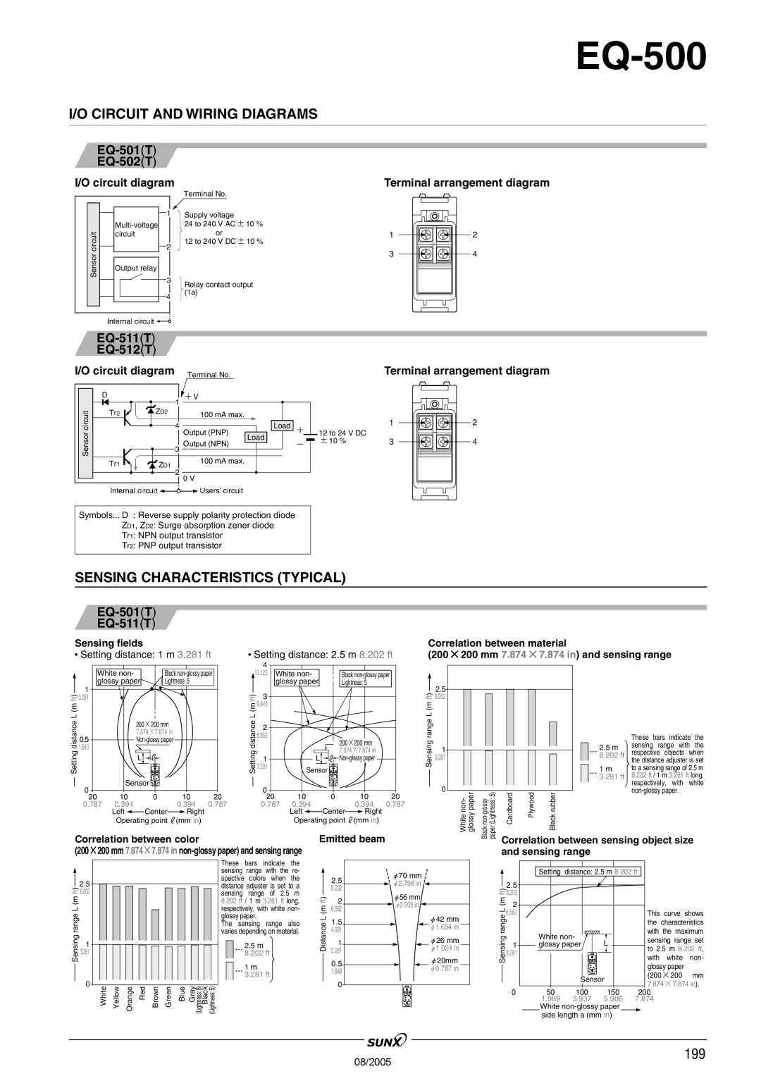 Panasonic EQ-500 Series manual Circuit and Wiring Diagrams, Circuit diagram, Terminal arrangement diagram, Sensing fields 