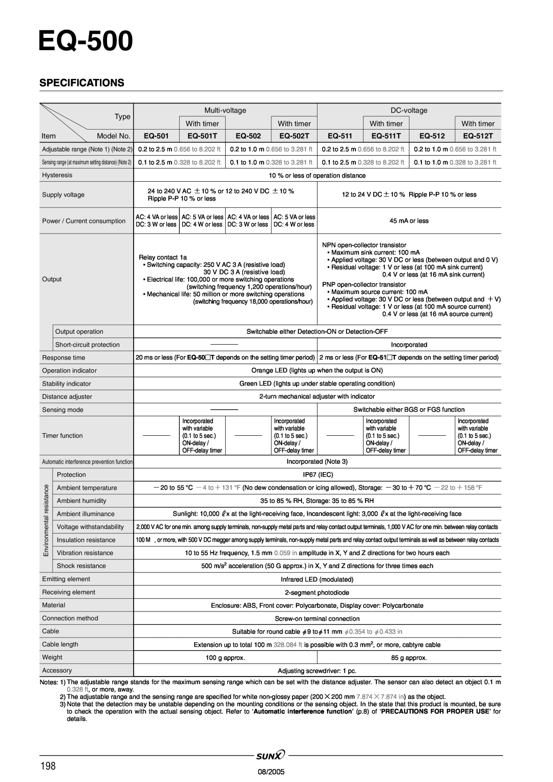 Panasonic EQ-500 Series manual Specifications, EQ-501T, EQ-502T, EQ-512T, 08/2005, EQ-511T 