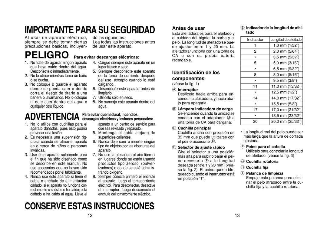 Panasonic ER224 operating instructions Antes de usar, Identificación de los componentes 