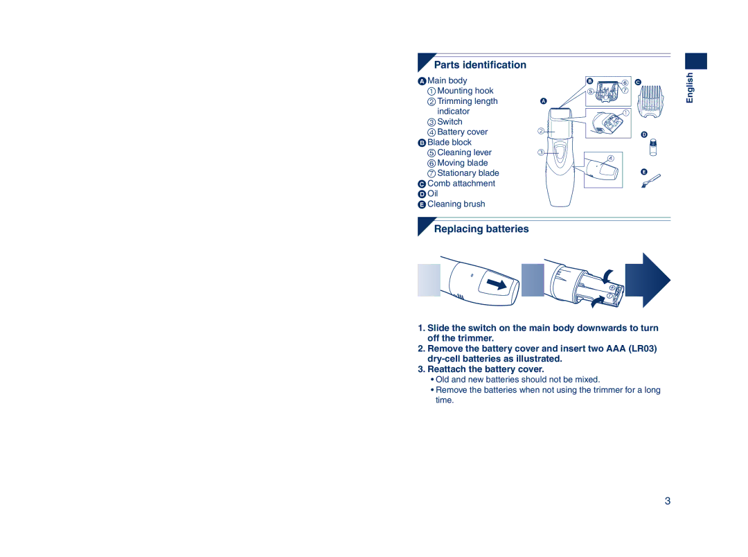 Panasonic ER2403 operating instructions Parts identification 