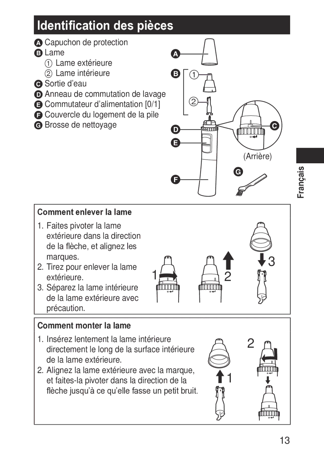 Panasonic ERGN30K operating instructions Identification des pièces 