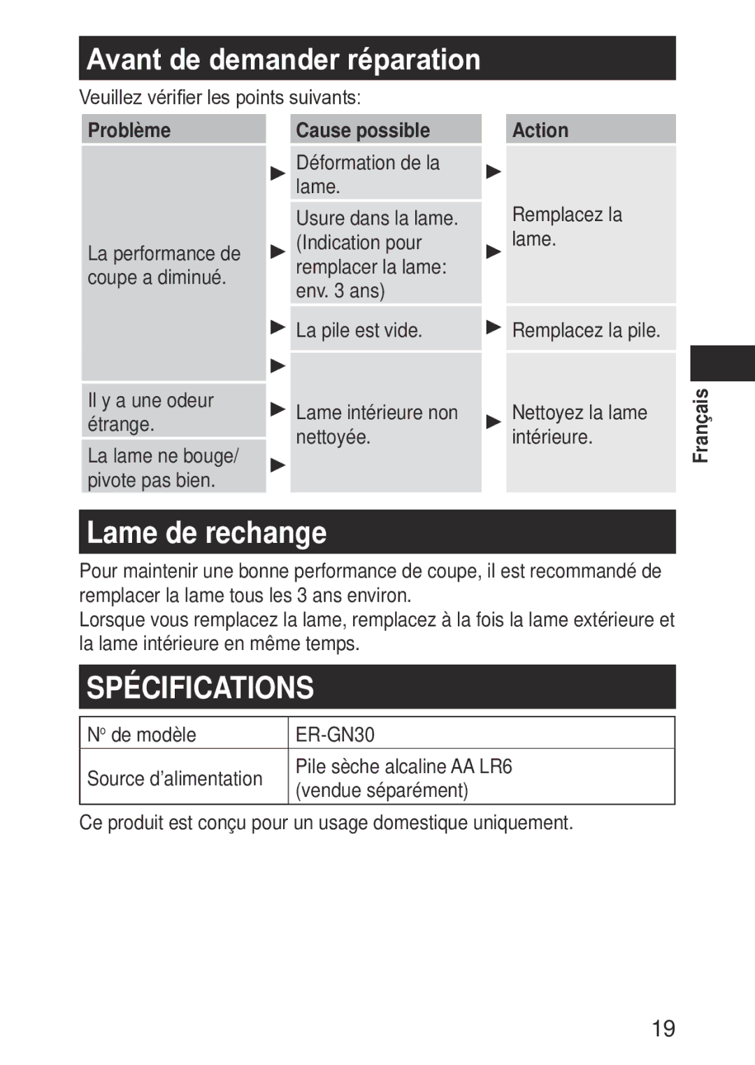 Panasonic ERGN30K operating instructions Avant de demander réparation, Lame de rechange, Problème, Cause possible, Action 