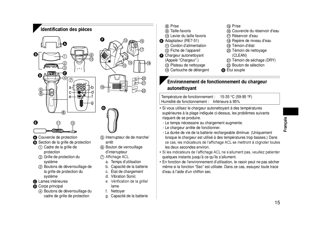 Panasonic ES-LA93-K Identification des pièces, Environnement de fonctionnement du chargeur autonettoyant, Affichage ACL 