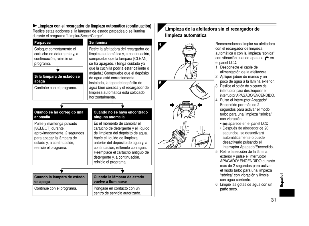 Panasonic ES-LA93-K, ESLA93K operating instructions Cuando la lámpara de estado se apaga 