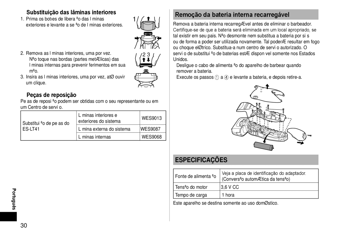 Panasonic ES-LT41 Remoção da bateria interna recarregável, Substituição das lâminas interiores, Peças de reposição 