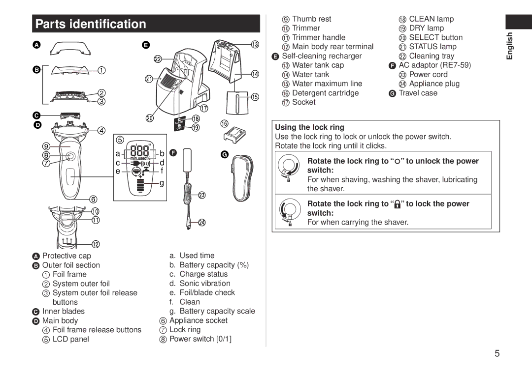 Panasonic ES-LV81 operating instructions Parts identification 