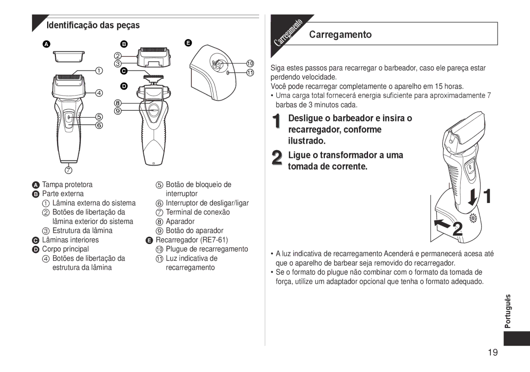 Panasonic ES-RW30-S operating instructions Carregamento, Identificação das peças,    