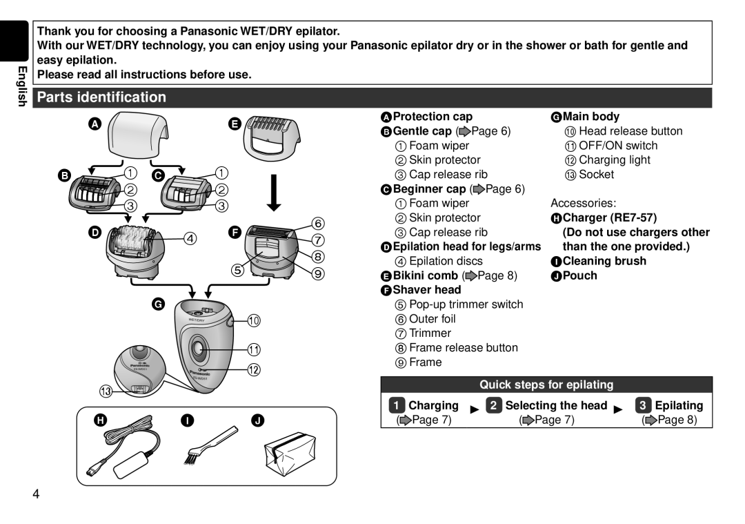 Panasonic ES-WD51-P operating instructions Parts identification 