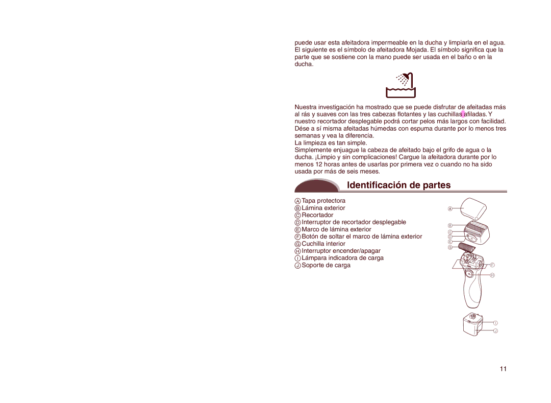 Panasonic ES2207 operating instructions Identificación de partes 