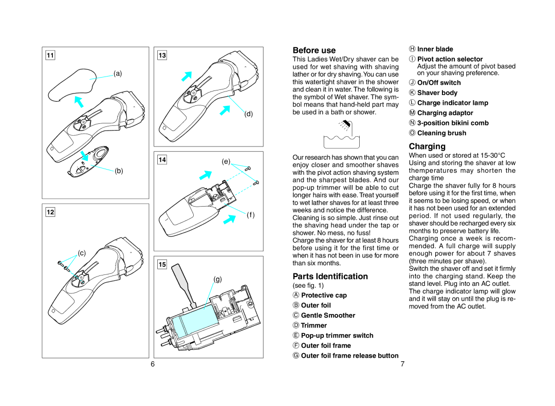 Panasonic ES2218 operating instructions Before use, Parts Identification, Charging 