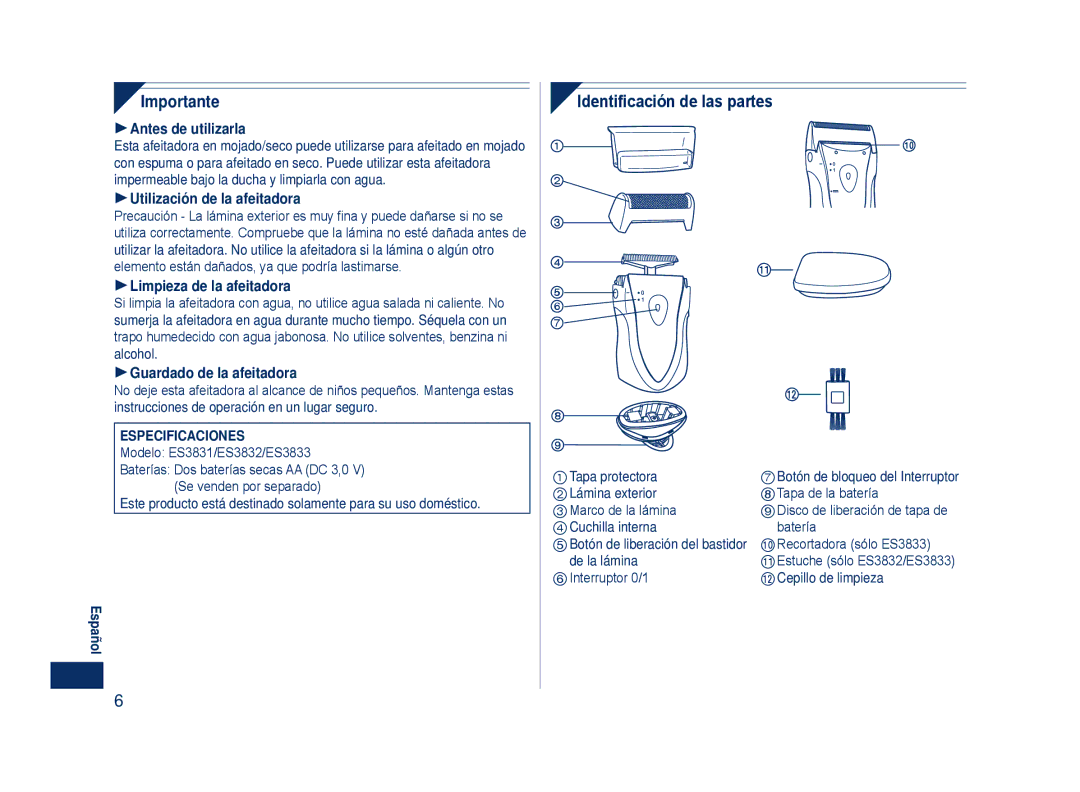 Panasonic ES3831 operating instructions Importante, Identificación de las partes 