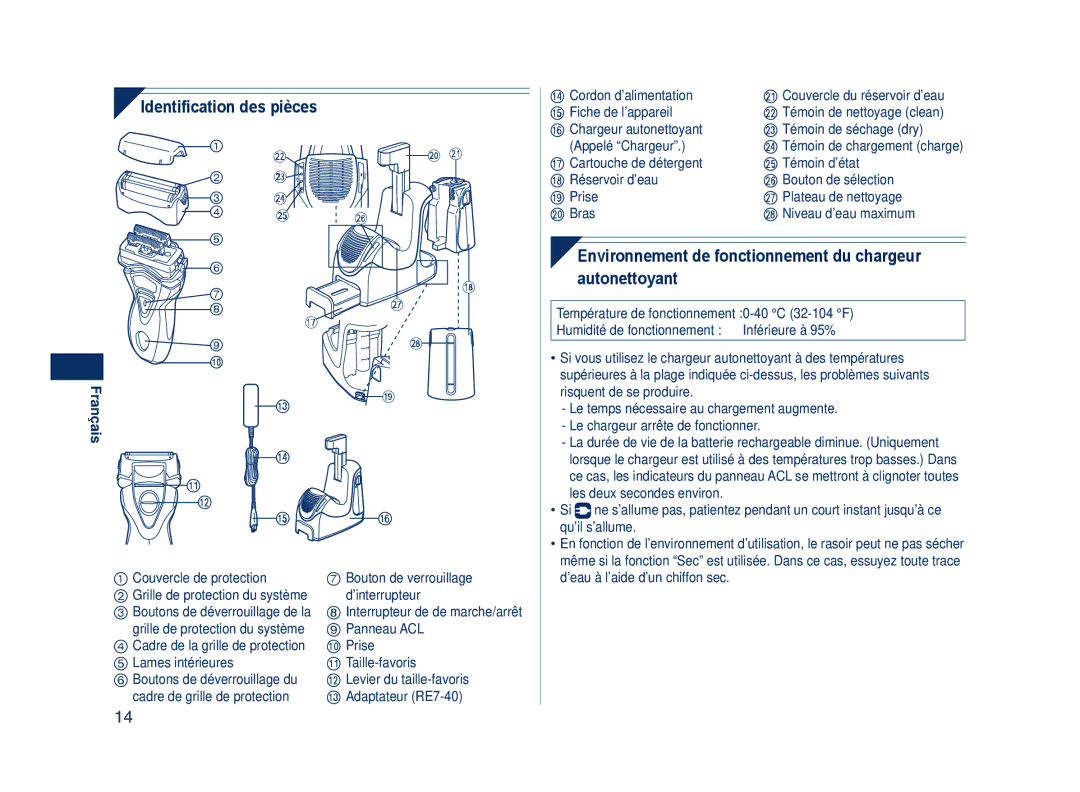 Panasonic ES7109 Identification des pièces, Environnement de fonctionnement du chargeur autonettoyant 