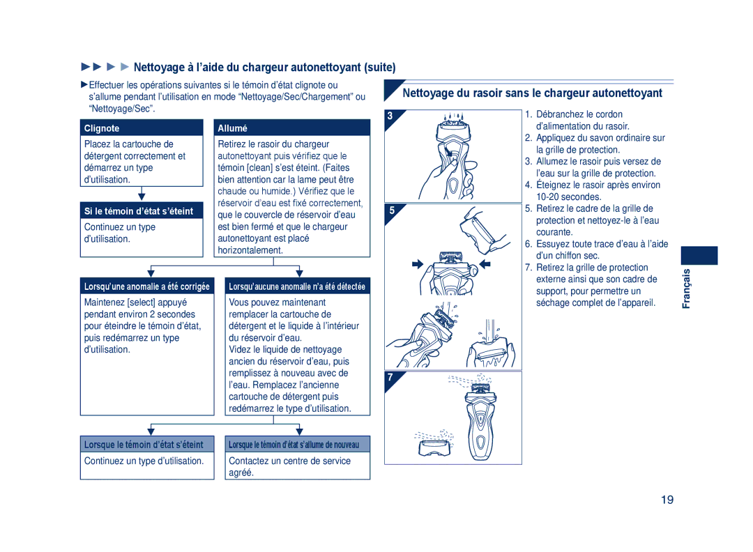 Panasonic ES7109 operating instructions 11 1 1 Nettoyage à l’aide du chargeur autonettoyant suite 