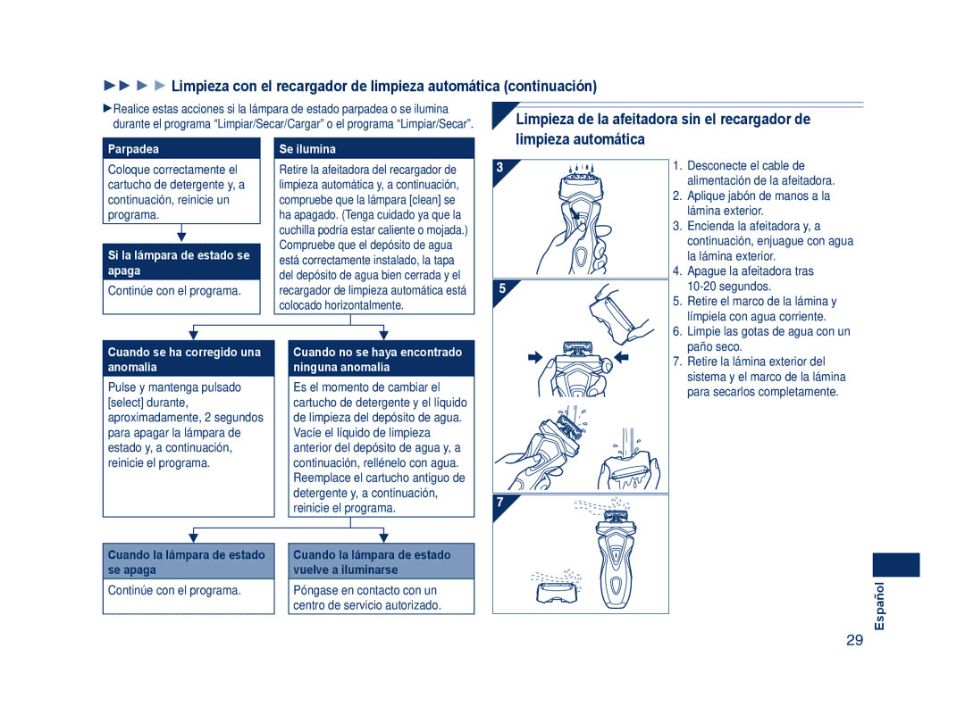 Panasonic ES7109 Continúe con el programa, Limpie las gotas de agua con un paño seco, Cuando la lámpara de estado se apaga 