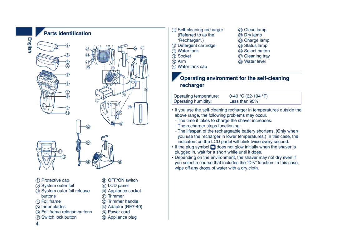 Panasonic ES7109 operating instructions Parts identification, Operating environment for the self-cleaning recharger 