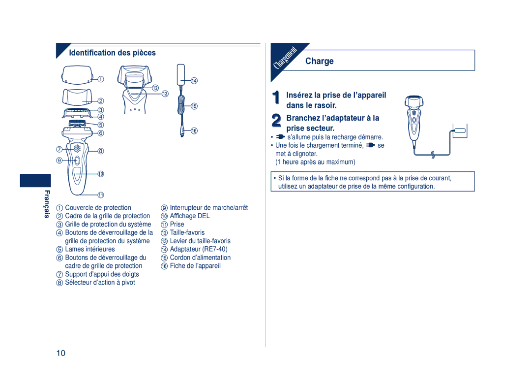 Panasonic ES8101 operating instructions Identification des pièces,  Affichage DEL 