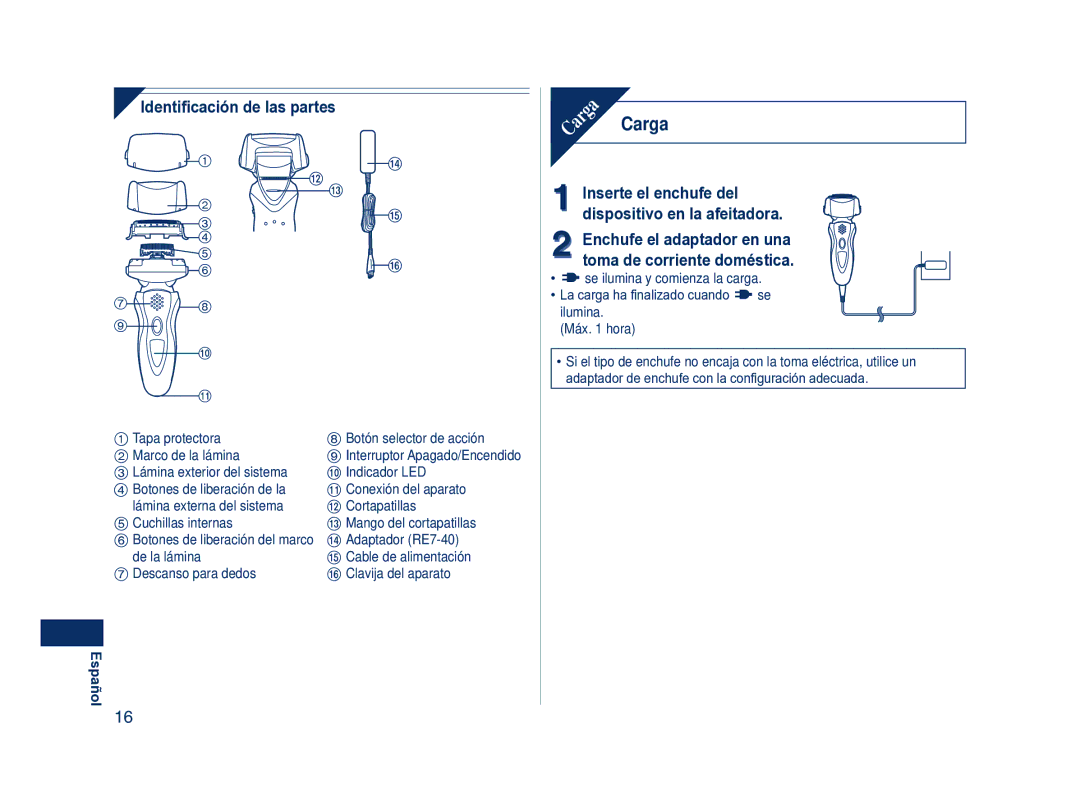 Panasonic ES8101 operating instructions Identificación de las partes 