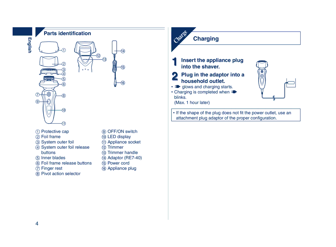 Panasonic ES8101 operating instructions Parts identification 