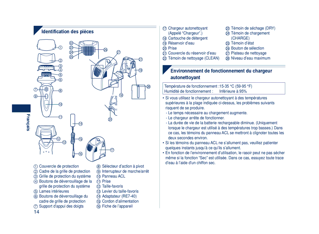 Panasonic ES8109 Identification des pièces, Environnement de fonctionnement du chargeur autonettoyant 