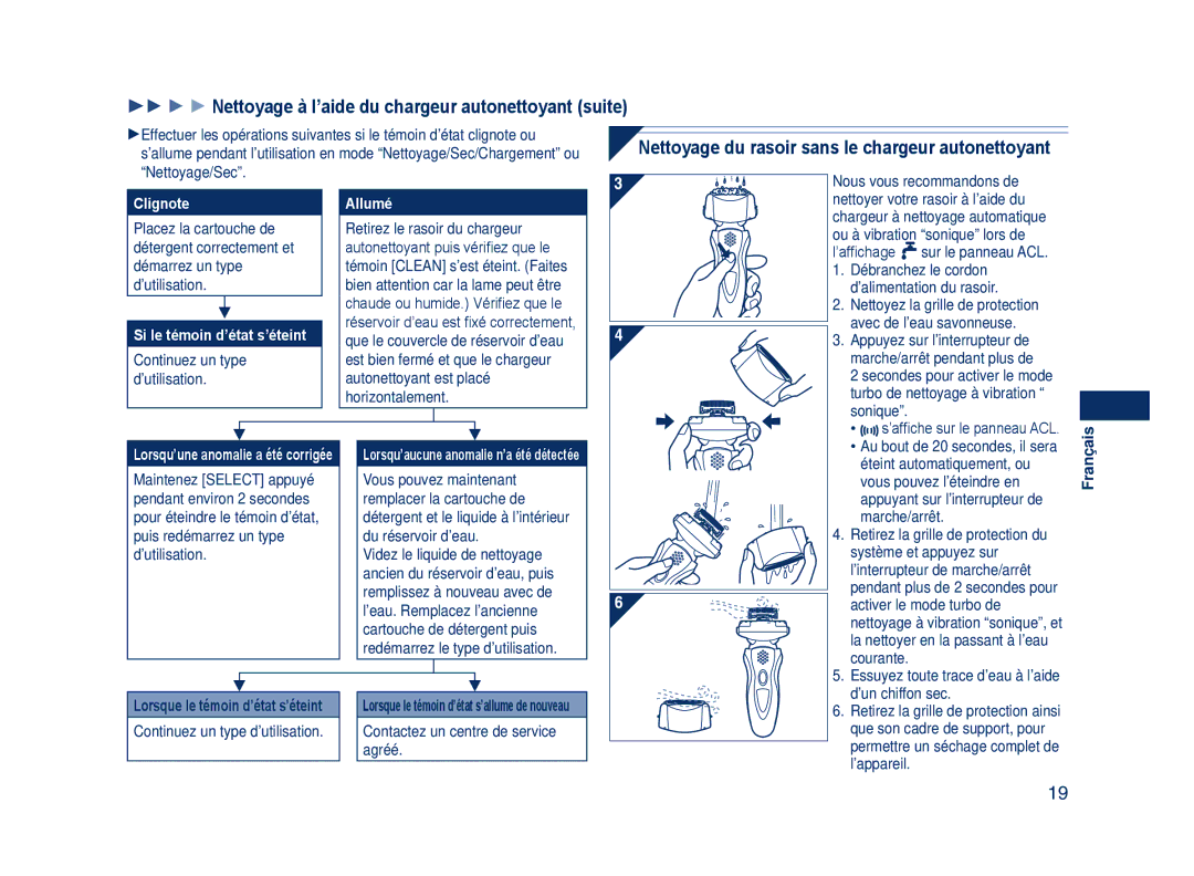 Panasonic ES8109 operating instructions 11 1 1 Nettoyage à l’aide du chargeur autonettoyant suite 