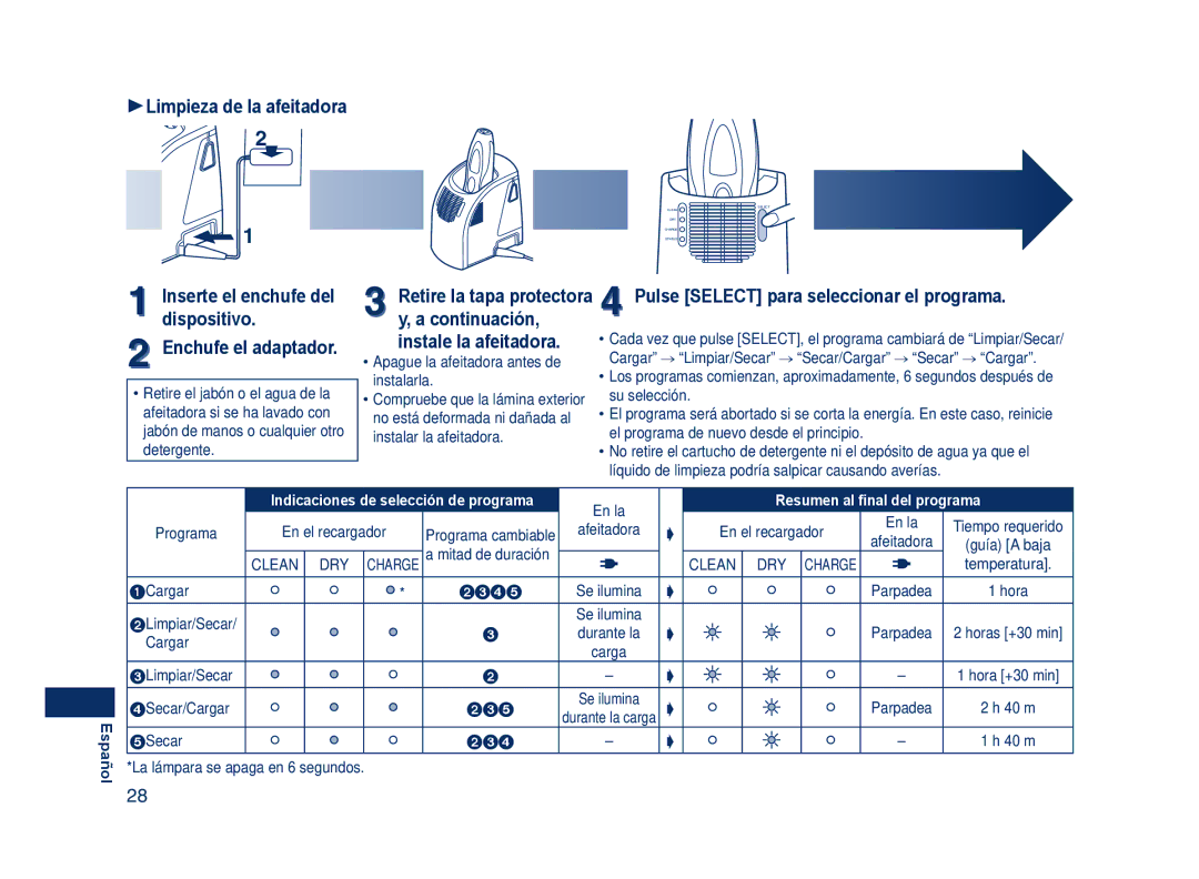 Panasonic ES8109 operating instructions 1Limpieza de la afeitadora, Pulse Select para seleccionar el programa 