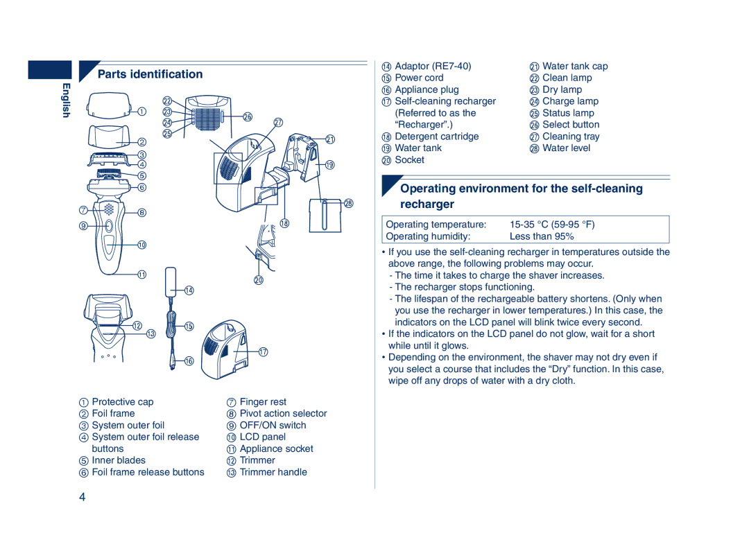 Panasonic ES8109 operating instructions Parts identification, Operating environment for the self-cleaning recharger,    