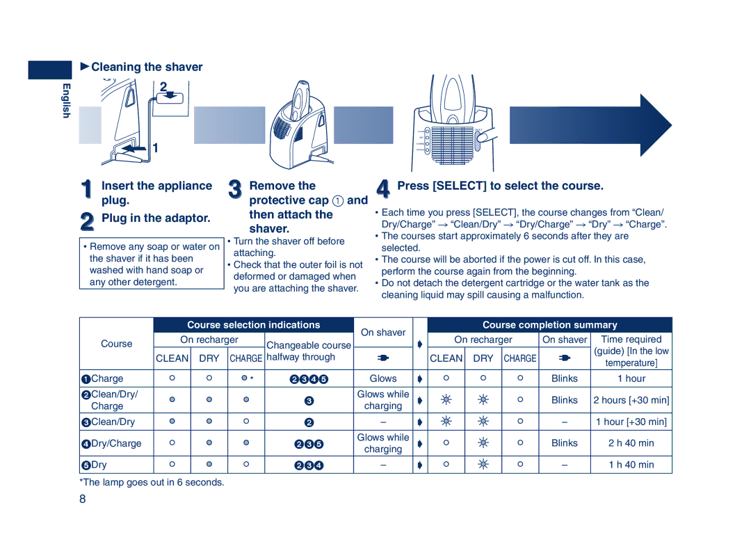 Panasonic ES8109 operating instructions 1Cleaning the shaver, Plug in the adaptor, Press Select to select the course 