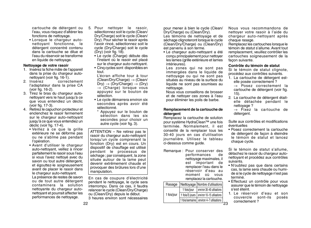 Panasonic ES8168, ES8167 Nettoyage de votre rasoir, Remplacement de la cartouche de détergent, Façon suivante 