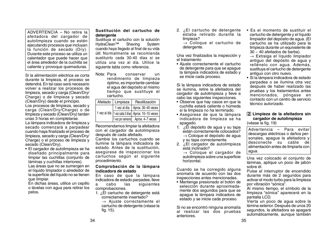 Panasonic ES8168, ES8167 Sustitución del cartucho de detergente, Comprobación de la lámpara indicadora de estado 