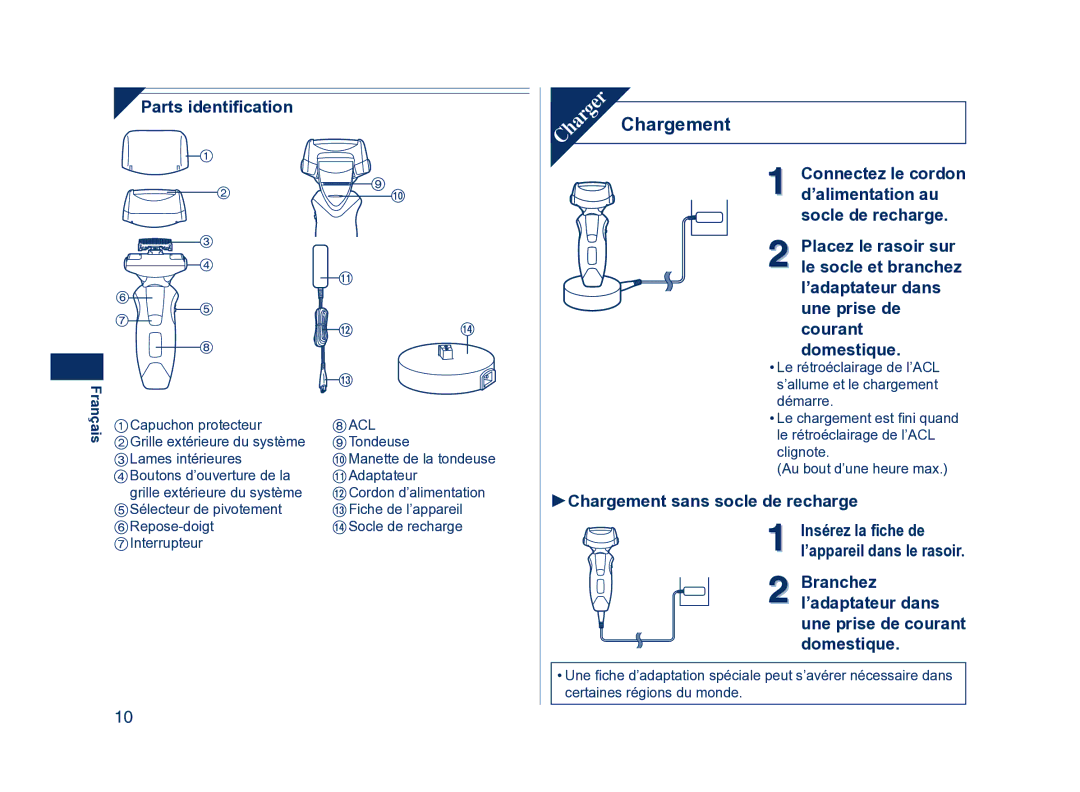 Panasonic ES8224 Chargement sans socle de recharge, Branchez l’adaptateur dans une prise de courant domestique 