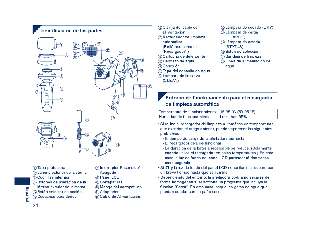 Panasonic ES8228 operating instructions Identiﬁcación de las partes, Alimentación Lámpara de carga Recargador de limpieza 