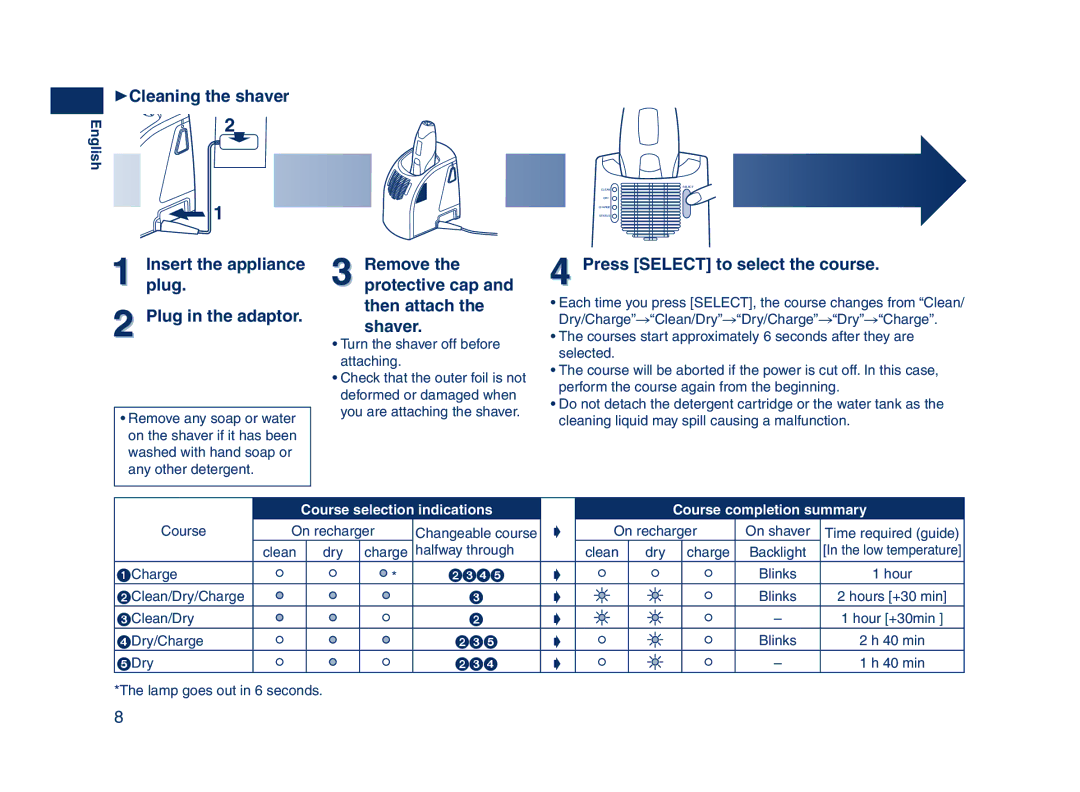 Panasonic ES8228 Cleaning the shaver, Insert the appliance plug Plug in the adaptor, Press Select to select the course 