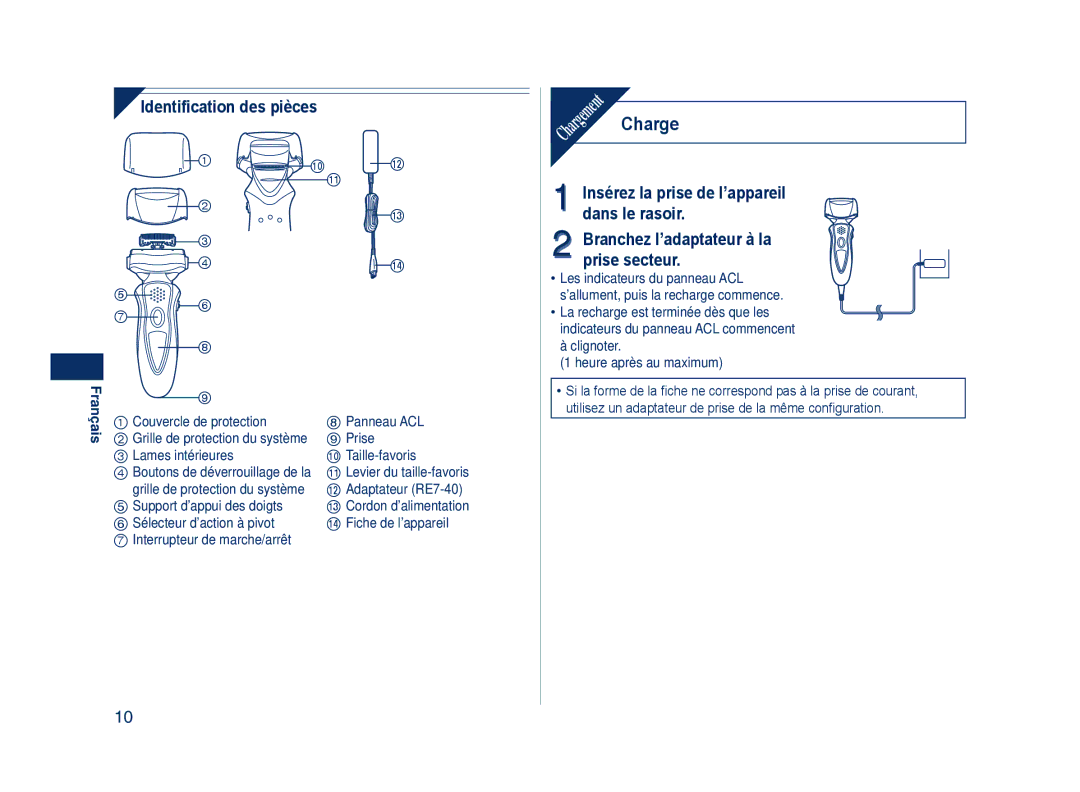 Panasonic ES8243A operating instructions Identification des pièces 